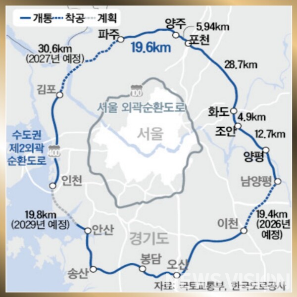 이미지= 국토교통부 제공.